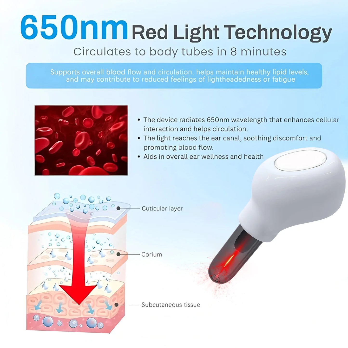 Wellyro™ Ear Canal Phototherapy Pods