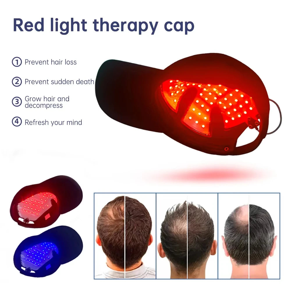 Wellyro™ Advanced Red Light Therapy Cap