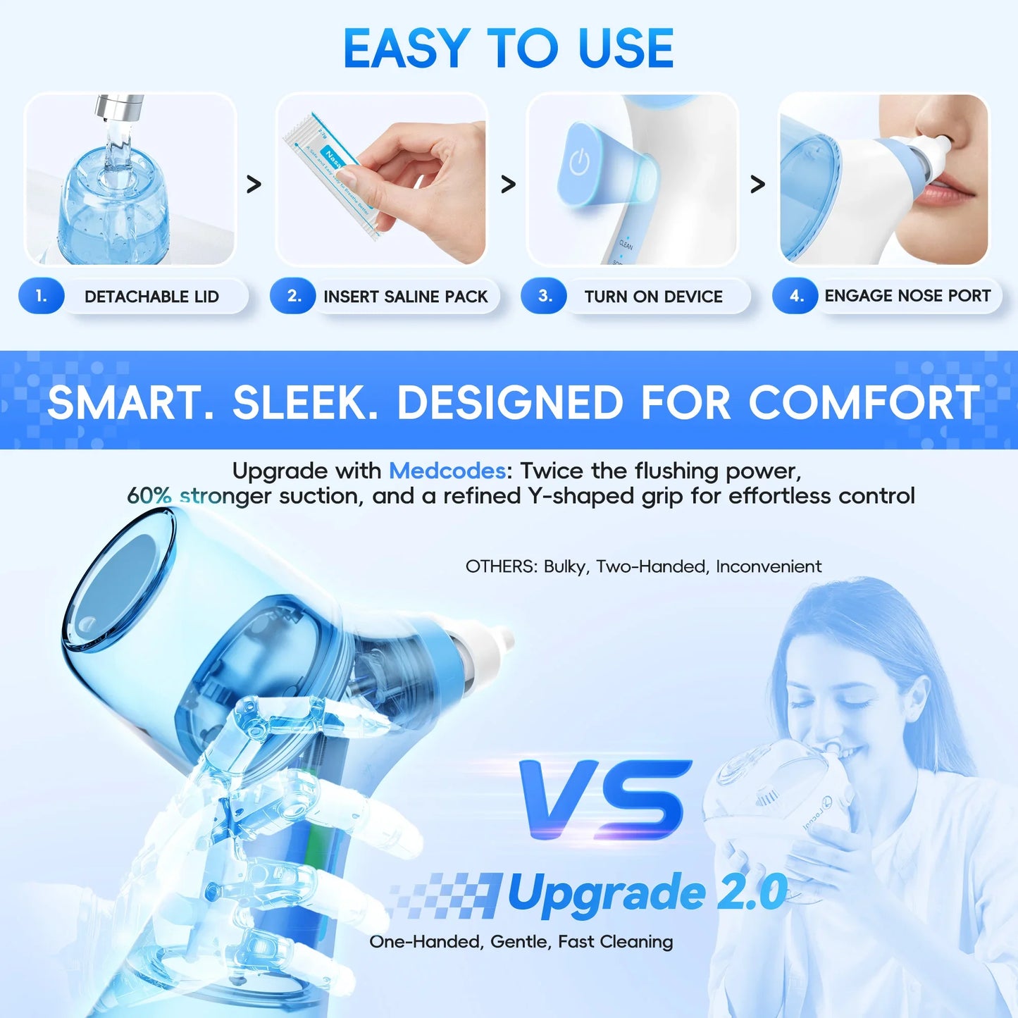 Wellyro™ Nasopro Electric Nose Cleaner & Irrigator