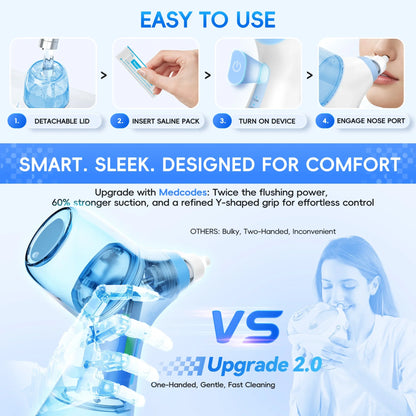 Wellyro™ Nasopro Electric Nose Cleaner & Irrigator