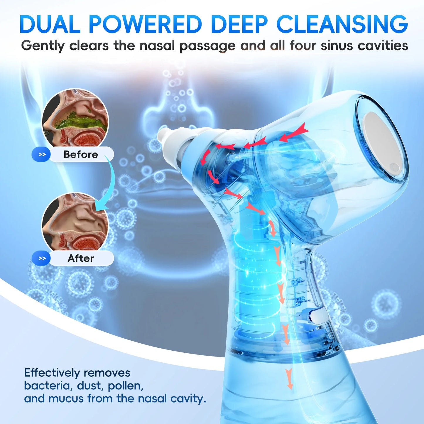 Wellyro™ Nasopro Electric Nose Cleaner & Irrigator